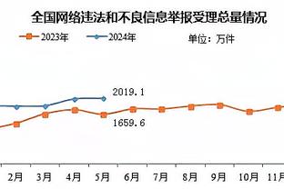 betway捕鱼游戏截图4